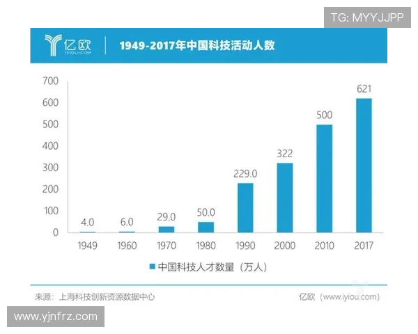 电竞产业发展趋势与未来挑战：从技术创新到玩家生态系统的全面解析