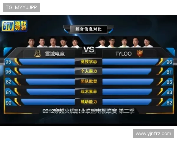 电竞赛事实时比分分析与战况预测解析,助你掌握比赛走势与胜负关键