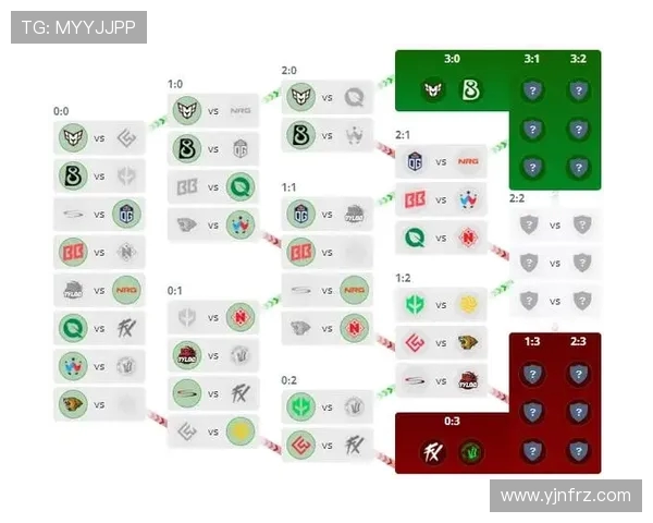 CSGO战术深度解析:IG战队在比赛中的策略与执行力探讨
