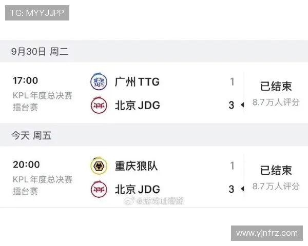 和平精英节奏排行榜最新出炉JDG战队荣登第三名引发热议